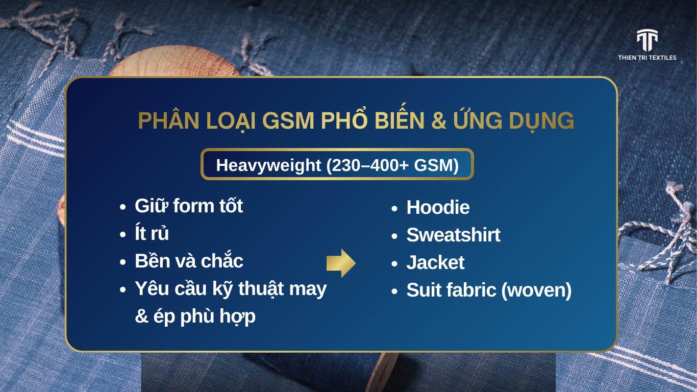 phan-loai-gsm